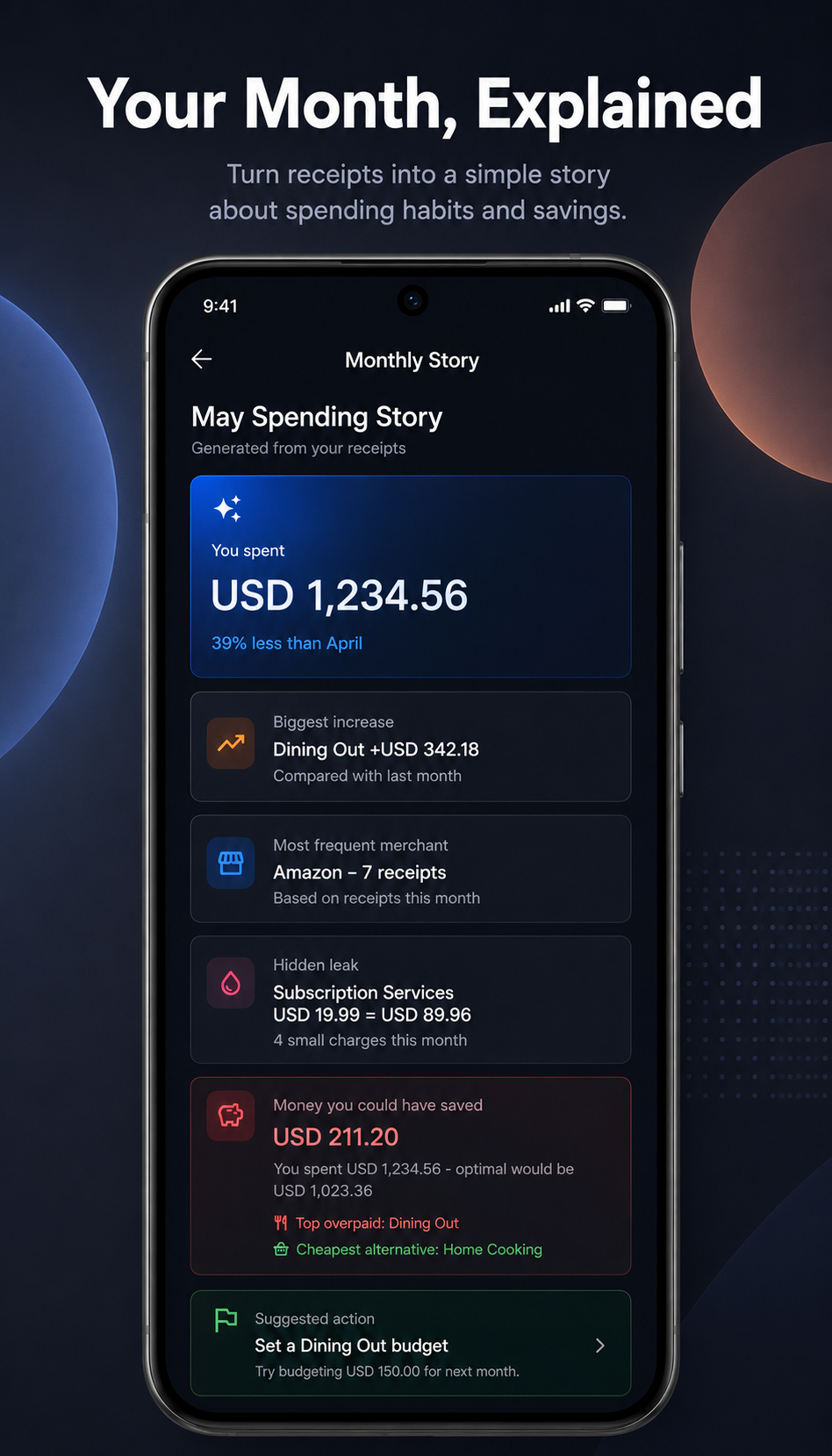 SnapSpend monthly story screen explaining spending habits and savings opportunities.