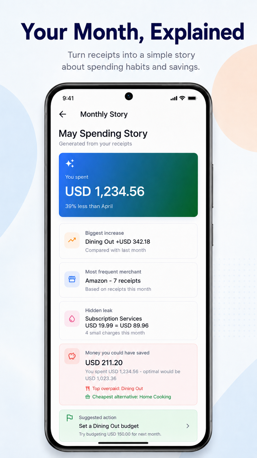 SnapSpend monthly story screen explaining spending habits and savings opportunities.